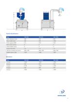 ZERMA products all-17