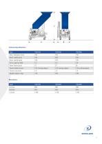 ZERMA products all-5