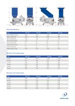 ZERMA products all-7
