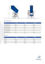 ZERMA products all-9