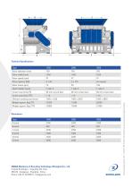 ZTS/ZTTS-2