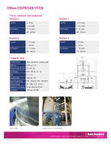 1900mm COEXTRUSION SYSTEM - 2