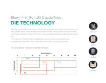 Blown Film Technology-11