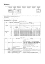 Vigor SST300 Explosion-proof Inclinometer - 5