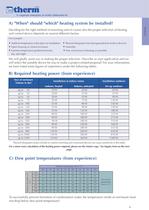 Lm-therm climate control - 5