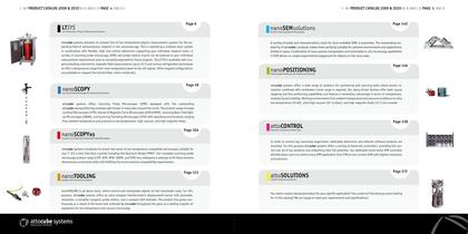 attocube systems Product Catalog 2010-3