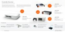 Motion & Sensing-11