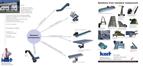 Different types outlet of conveyors