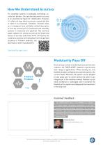 Product Flyer FINEPLACER® femto 2-4