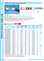 BGF Water Conduit Connector-1