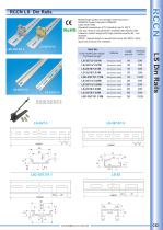 DIN Rails-2