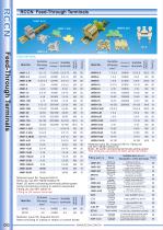 DIN Rails-3