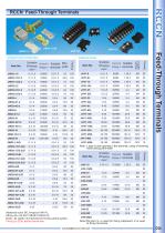 DIN Rails-4