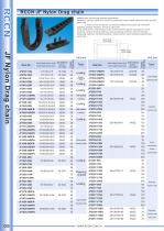 DIN Rails-5