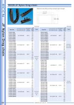 DIN Rails-7