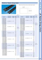 DIN Rails-8