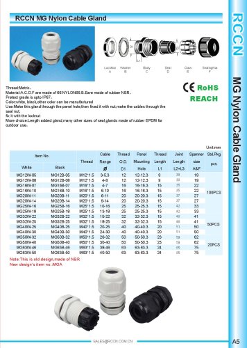 Cable Gland Pg Size Chart