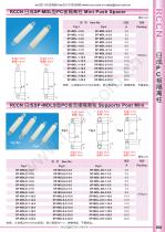 PCB Support Series - 4