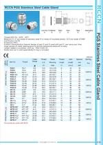 PGS Stainless Steel Cable Gland-1