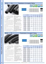 Polyethylene Corrugated Tubing-1