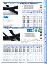 Polyethylene Corrugated Tubing-2