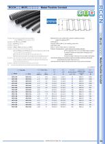 Polyethylene Corrugated Tubing-4