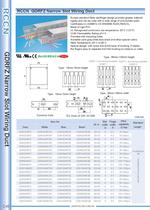 RCCN  GDRFZ Narrow Slot Wiring Duct 45-1