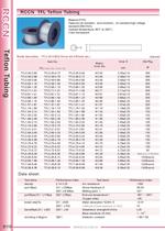 RCCN  TFL Teflon Tubing-1