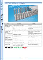 RCCN VDRF Wide Slot Wiring Duct C3-1