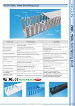 RCCN VDRL  Wide Slot Wiring Duct-1