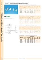 RCCN Y Non-Insul Ated Spade Terminals-1