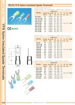 RCCN YFN Nylon Insulated Spade Terminals-1