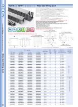 Specifications of trunking - 1