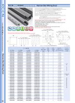 Specifications of trunking - 3