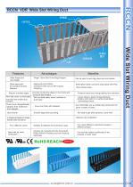 Wiring Duct - 16