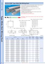 Wiring Duct - 3