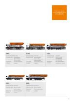 Truck Pumps STEELTECH Series-15