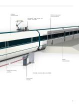 Electrical components for the railway industry - 7