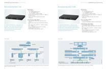 RUGGEDCOM 19” Layer 2 Ethernet Switches - 4