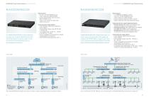 RUGGEDCOM 19” Layer 2 Ethernet Switches - 5