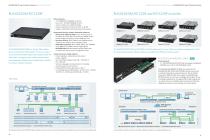 RUGGEDCOM 19” Layer 2 Ethernet Switches - 6