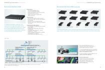 RUGGEDCOM 19” Layer 2 Ethernet Switches - 8