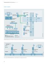 RUGGEDCOM Multi-Service Platforms Brochure - 12