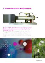 Environmental Monitoring 2019 - 11