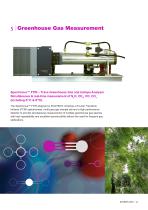 Environmental Monitoring - 11