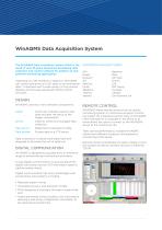 WINAQMS - 2