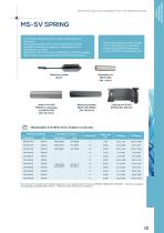 General Catalogue-13