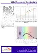 LEDs Measurement Considerations - 5