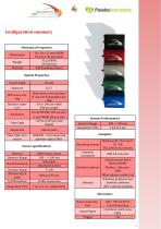 MSU series - Datasheet - 7