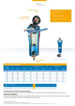 Compressed air treatment-7